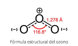 Estructura del ozono