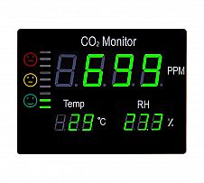 Foto Monitor CO2 de Pared