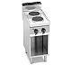 Foto Bertos Cocina con Estante - 2 Placas Redondas