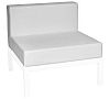 Ezpeleta Pack 2 cojines para Sofá Intermedio Marine Tejido Náutico - Interior y Exterior - vista 1