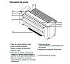 Miele Calandra Pasante PRI 421 Producción 113 kg/h - Rodillo Ø 36,5 cm - vista 10