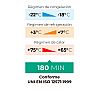 Polibox Sistema Modular Genius System Ancho 41 a 87,5 cm - Fondo 41 a 87,5 cm - vista 6
